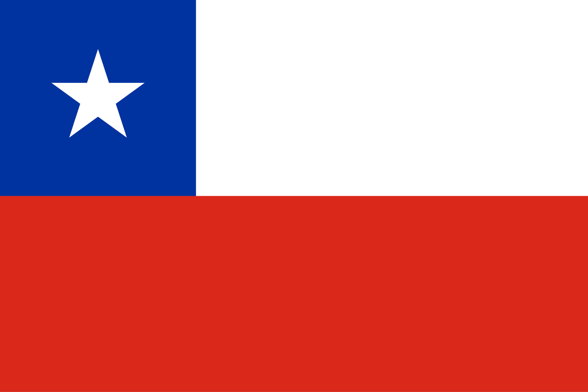Logo Transferencia Chile